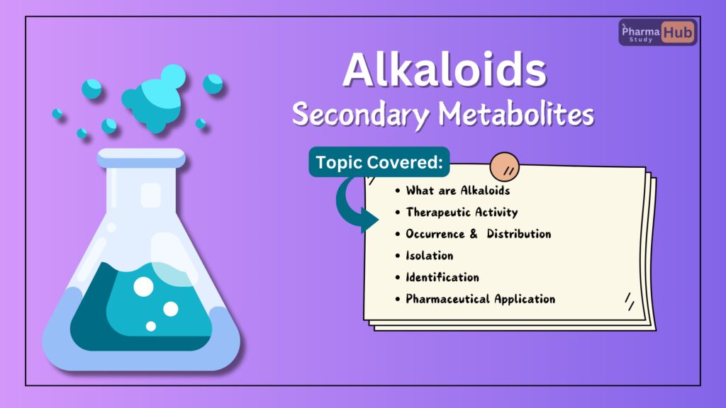 Alkaloids - Secondary metabolites