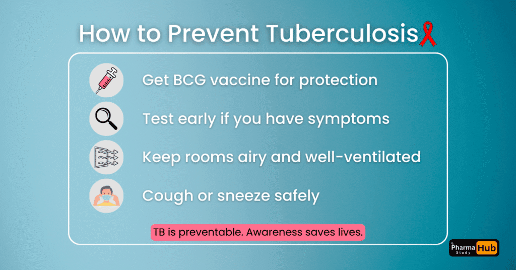 Tuberculosis Prevention